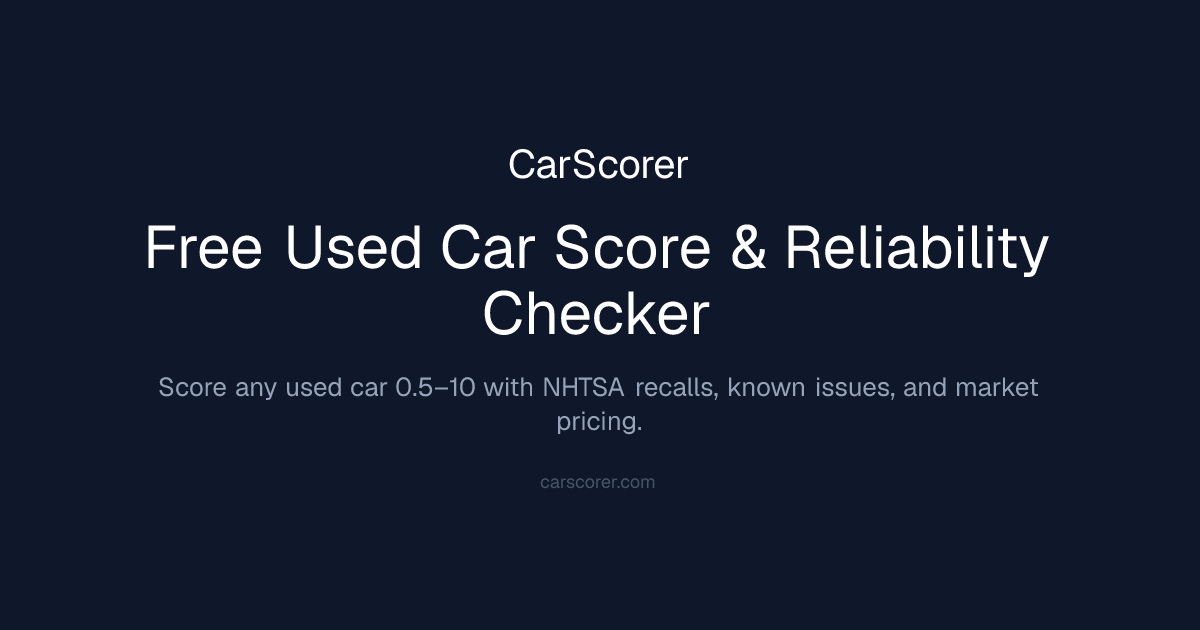 CarScorer — 官网预览图